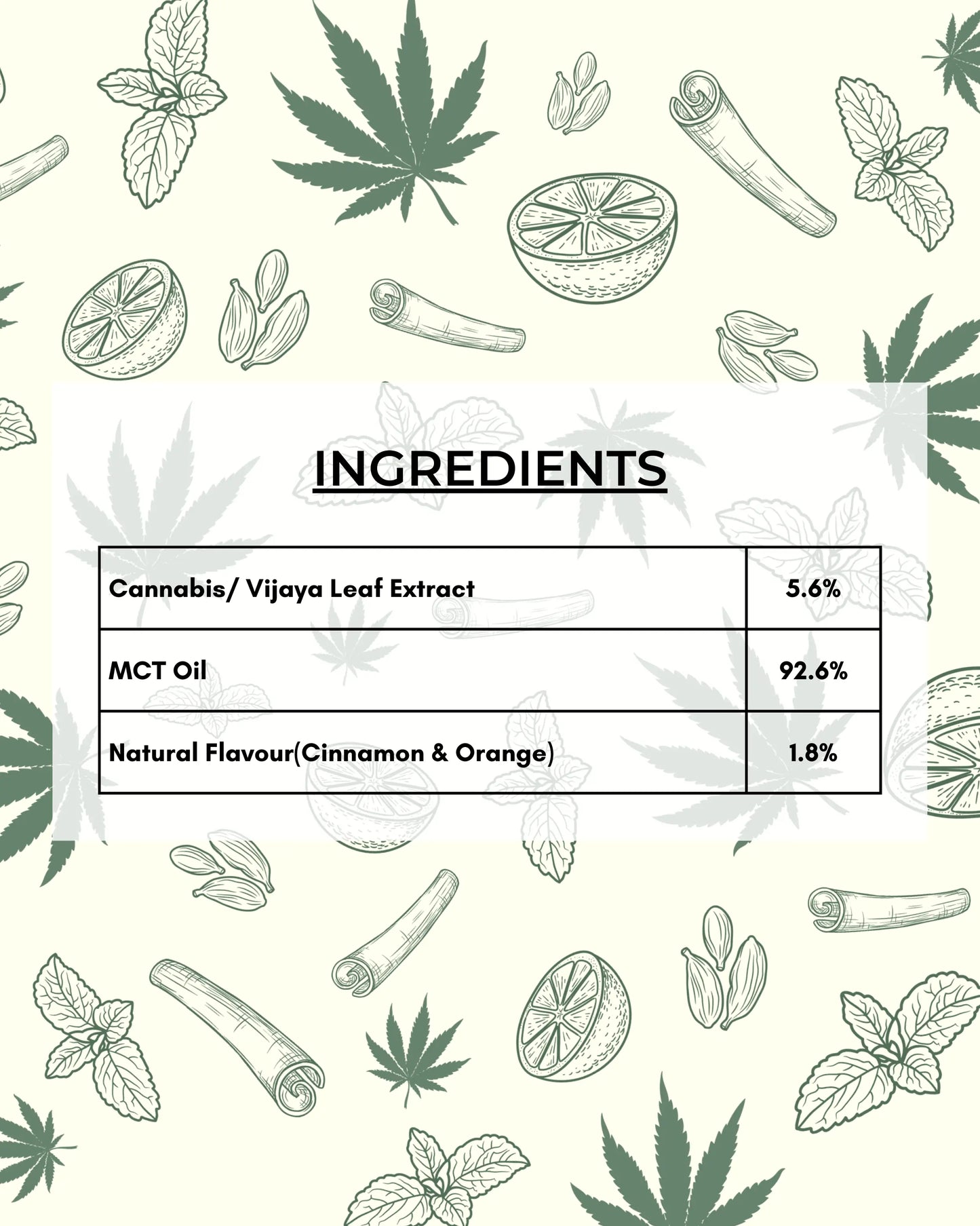 vijaya leaf extract 5.6