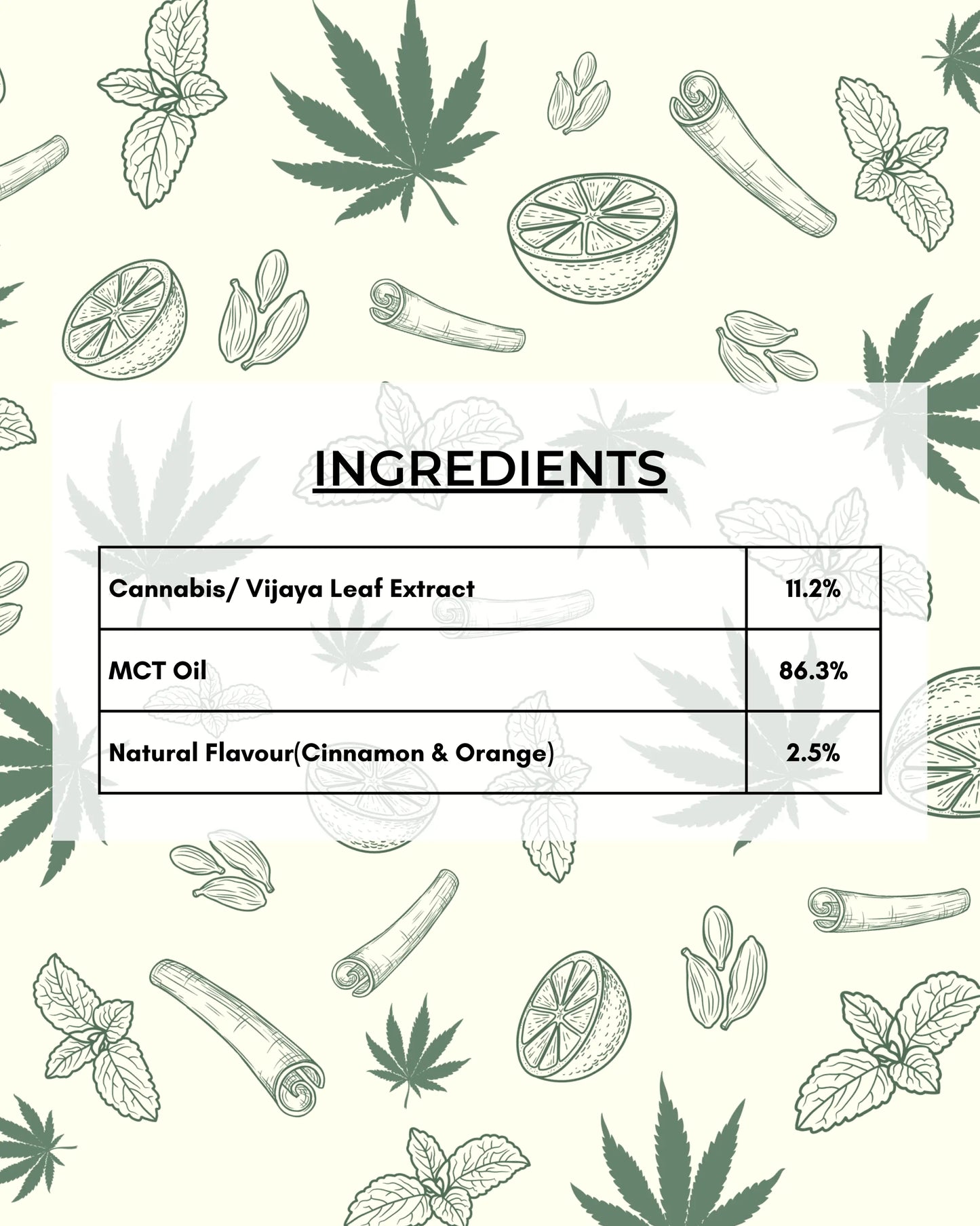 ingredients used in full spectrum oil